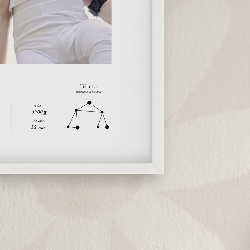 plakat_tvoja_zgodba_ema_detajl_2 plakat_tvoja_zgodba_ema_detajl_2